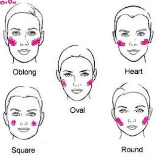 face size for sunglasses