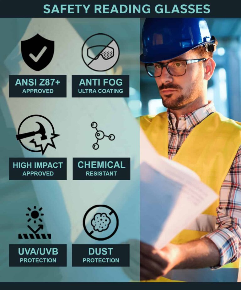 features_safety-reading-glasses