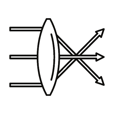 reducing-lens-distortion